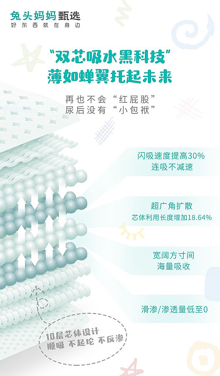 新知图谱, 兔头妈妈甄选挑战2mm海量吸800ml，彰显“中国质造”