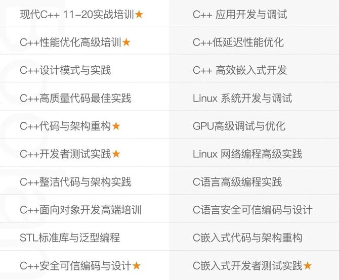 新知达人, 这些令人仰望的C++大咖,都是怎样炼成的?