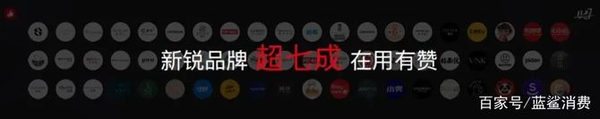 新知达人, 有赞白鸦:基于内容的兴趣消费引领新的消费需求转移