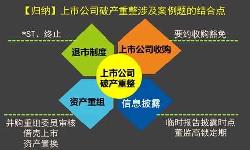 方正后续：重生之后，事儿还没完-锋巢网