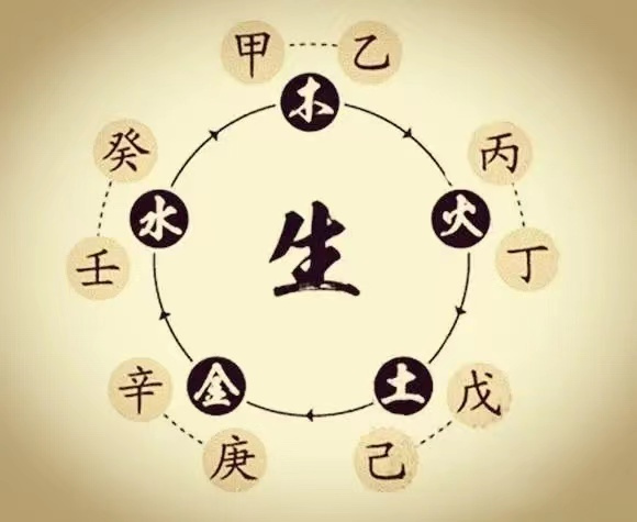 产品销售全球200多个国家△建筑外观—道生一,一生二,二生三,三生万物