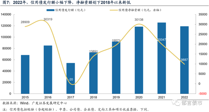 2022年4月18日,中國人民銀行,國家外匯管理局印發《關於做好疫情防控