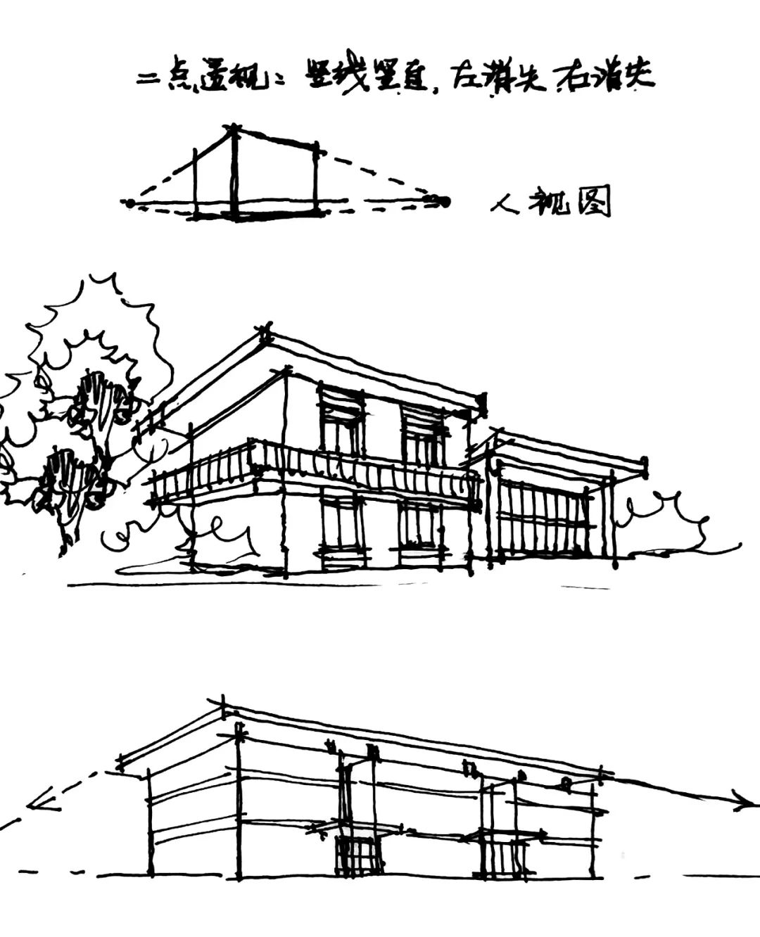 两点透视俯视图怎么画图片