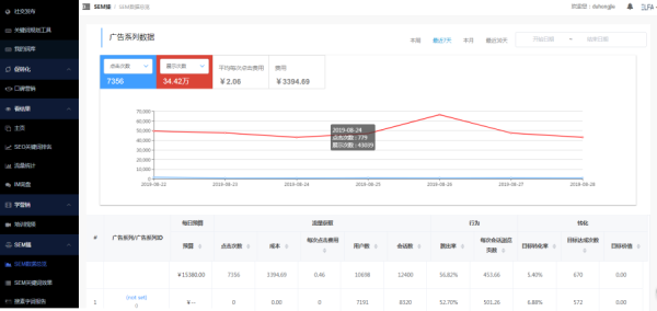 中国西南新闻网, 智能营销联通世界 T云闪耀2019世界人工智能大会