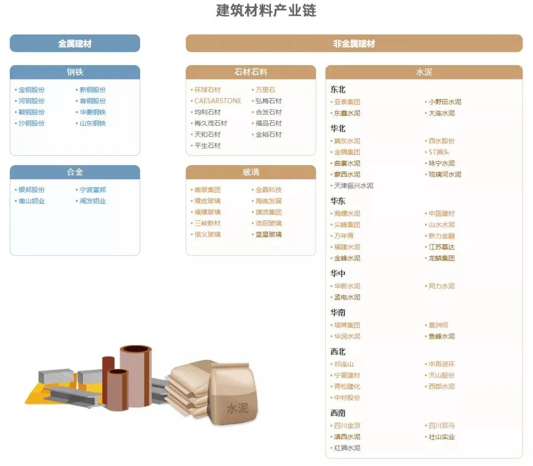 45张重要产业链图,招商引资必备_先进制造业-商业新知