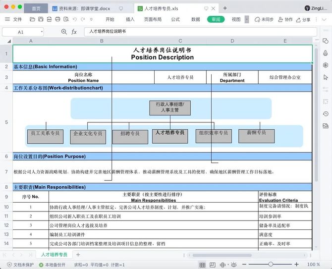 新知达人, 公司人才培养方案(全套).doc