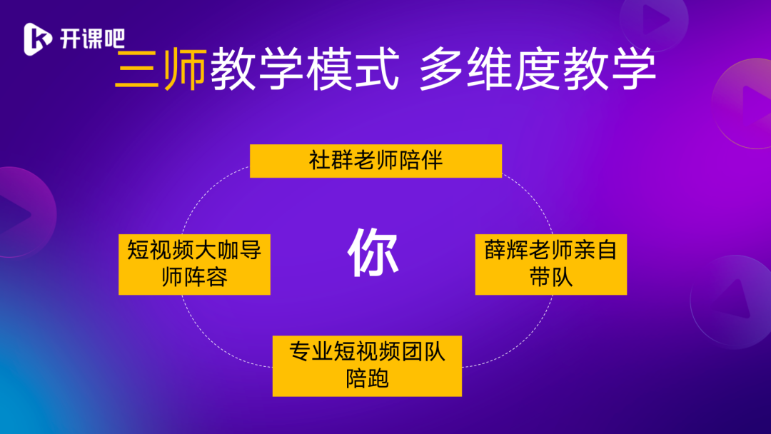 我忙著抖音帶貨副業賺錢不是貪財而是讓自己活的有底氣