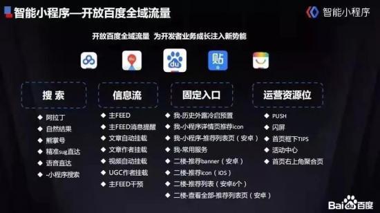 模板开发网_郴州小程序模板开发_模板开发教程