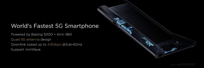 新知达人, 华为首款5G折叠屏手机HUAWEI Mate X强势发布