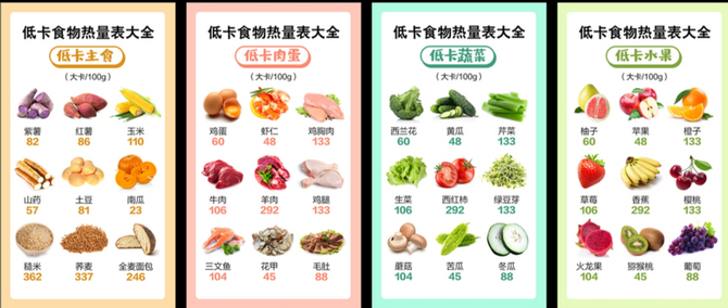 阿桶观察, 顾雅淇：如何获得积极人生中的高级感与“段位”