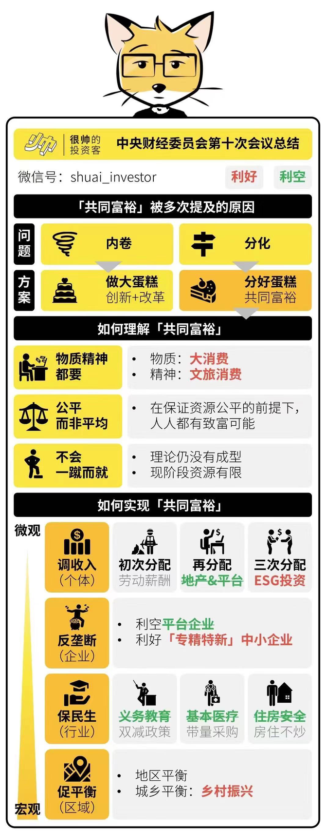 腾讯再投500亿劫富济贫共同富裕