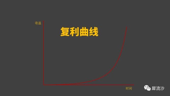 思维方法形式体系5s型曲线突破职场瓶颈优秀的人善于顺势成长