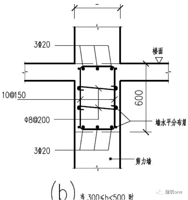 暗梁是否需要腰筋