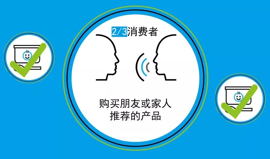 新知图谱, 2019中国10大消费趋势报告,未来的消费市场有哪些趋势?