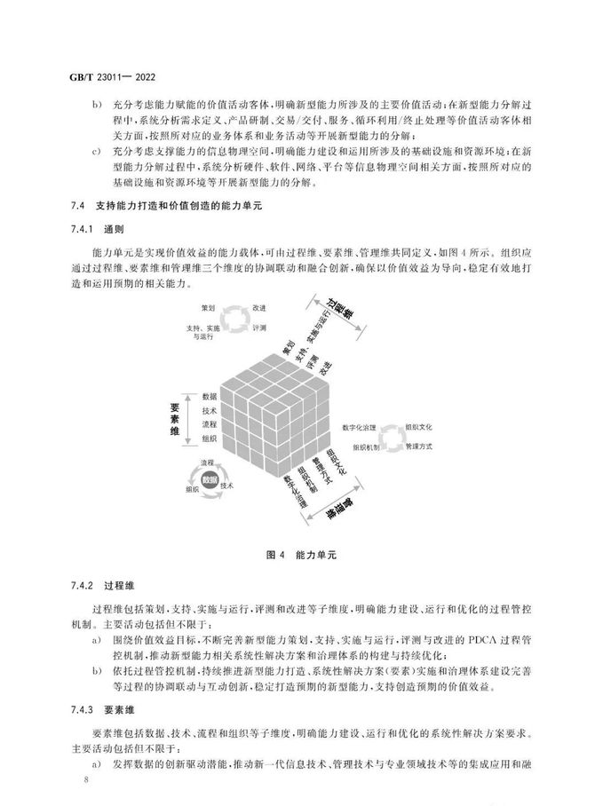 CDO研习社, 首个数字化转型国家标准GB/T 23011-2022《信息化和工业化融合 数字化转型 价值效益参考模型》正式发布