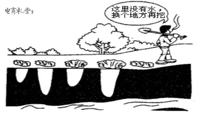 寄希望于下一个客户会为你带来大单 跟那位挖井还没挖到水就半途而废