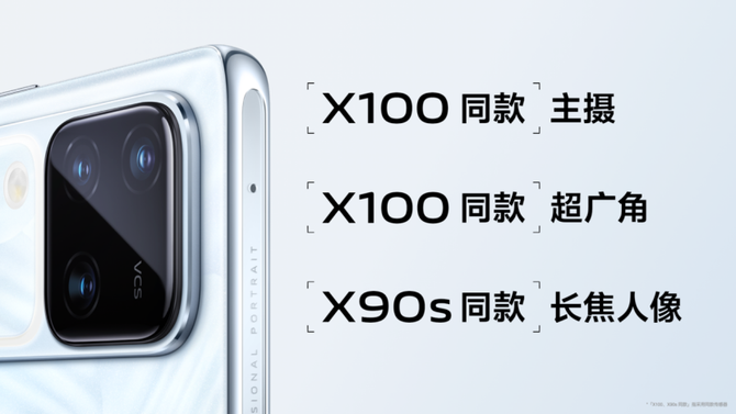 CINNO, 京东方供OLED屏！vivo S18系列发布：搭载朝阳护眼屏