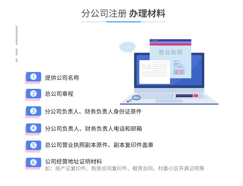 企服商城, 广州分公司注册,聚会算