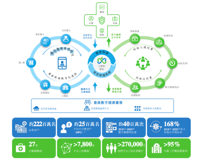 新桥微医挂号网官网(新桥医院挂号预约微信公众号)