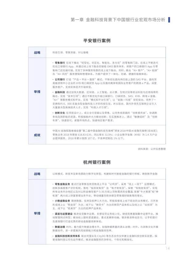 新知图谱, 2019中小银行金融科技发展研究报告