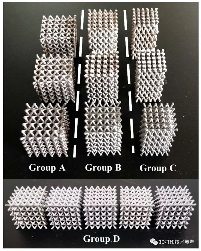 3D打印技术参考, 中科院研究：晶格结构的性能差异，材料、3D打印与传统加工工艺