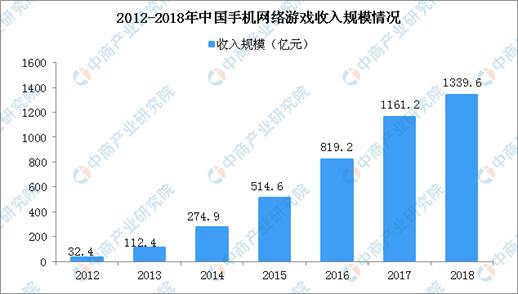 新知图谱, 江西禁带手机入课堂遭反对 国人真的离不开手机吗?
