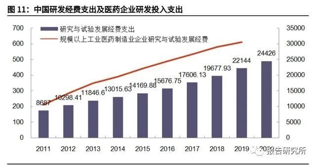 國內疫情出現多地散發,後疫情時代,隨著疫情防控難度加大及新冠病毒