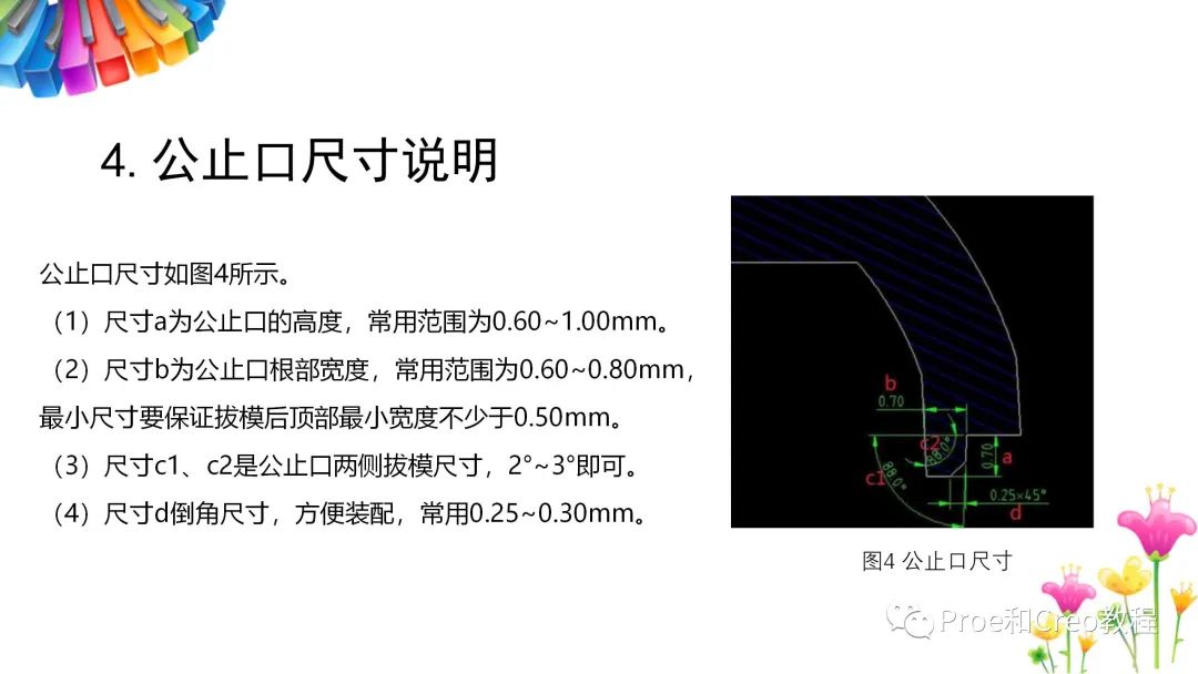 止口结构图片