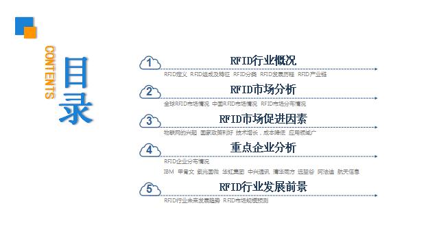 新知图谱, 中商产业研究院:《2019年中国RFID行业市场前景研究报告》发布