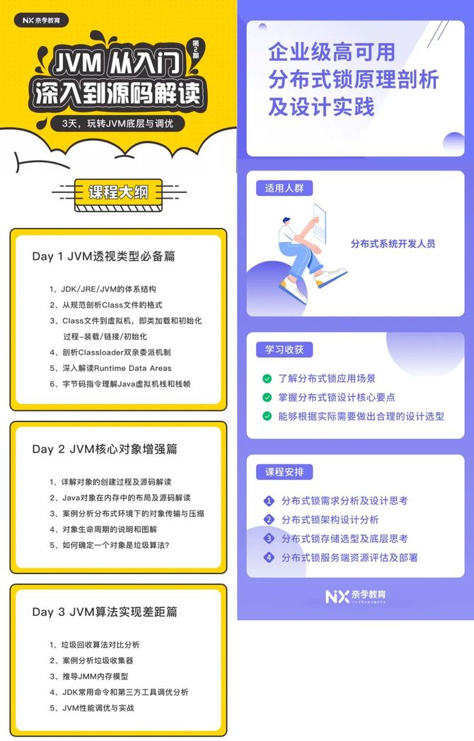 新知达人, 我用 K8S 干掉了一摞简历