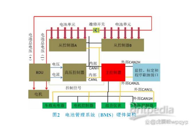 科技小琴, 2024深圳国际锂电池技术展会电池管理系统BMS储能锂电池组