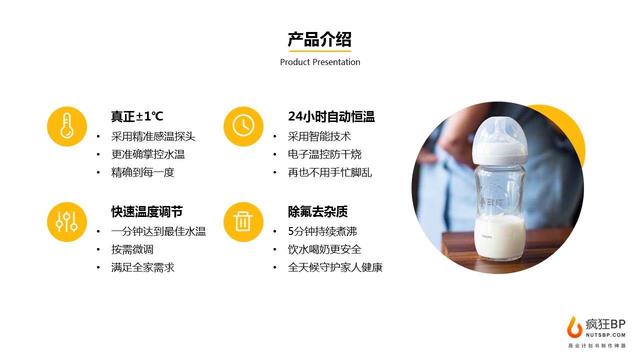 新知图谱, 千亿家电市场,还有哪些创业机会? | BP范文