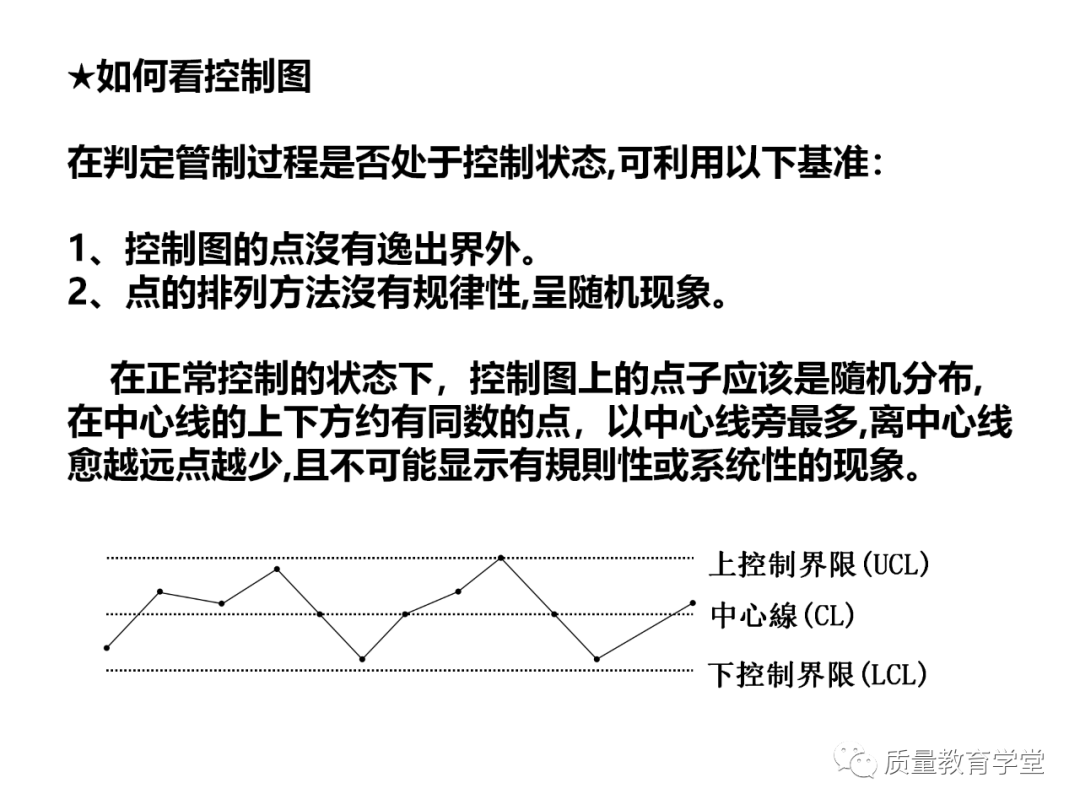 新qc七種工具分別是系統圖,關聯圖,親和圖,矩陣圖,箭條圖,pdpc法以及