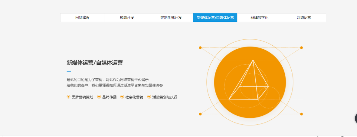 企服商城, 新媒体运营／自媒体运营,煊东科技