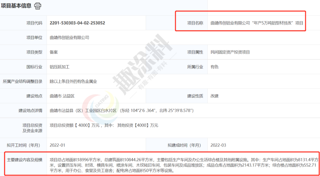虎年伊始超40家国内铝型材企业陆续启动新建计划！(图16)