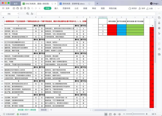 新知达人, DISC人格测评表(结果自动生成).xls