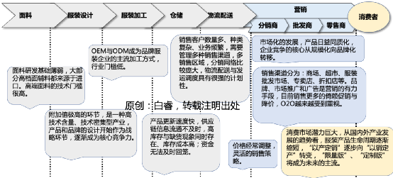 對於hr來說,深度理解企業戰略需要多維的視角,它不僅要確定企業的未來