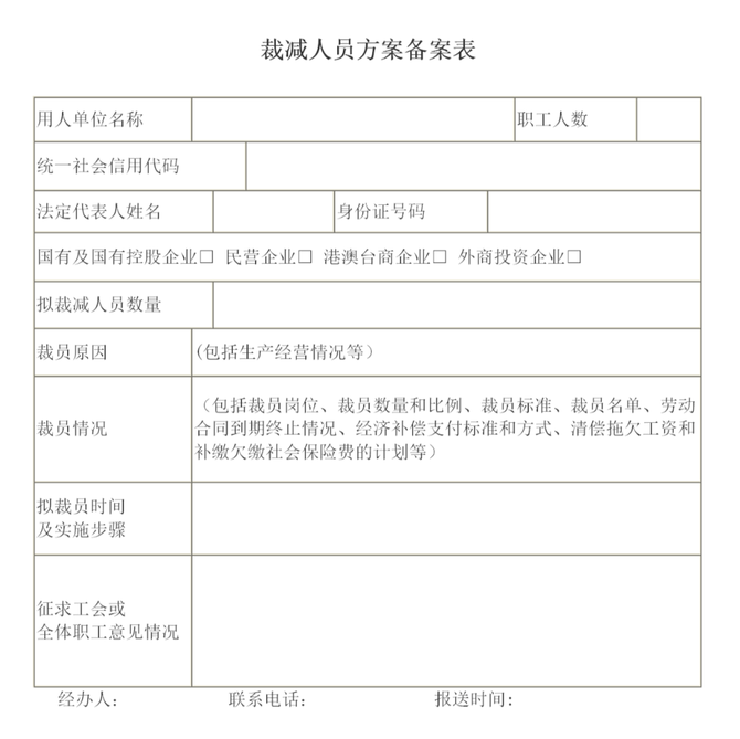 裁減人員報告回執青島市人力資源和社會保障局青島市總工會青島市企業