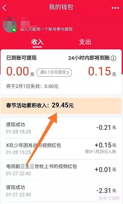 新知图谱, 如何通过网络,每天赚到几十到上百元?