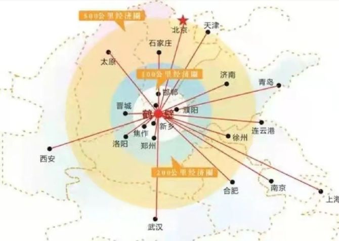 郑州,开封,500公里经济圈,更是2个半小时内,北面直达北京,石家庄,太原