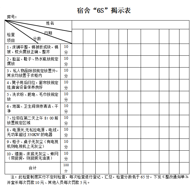 【宿舍管理】 ,可获取完整表格