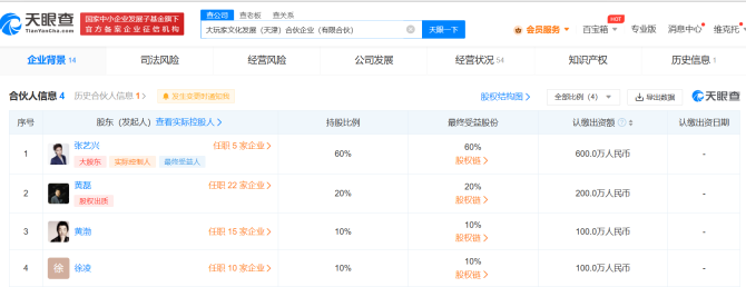 新知达人, 王嘉尔相助公司退股张艺兴合资企业# 张艺兴持股增至60%