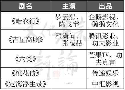 千古玦尘演员表介绍图片