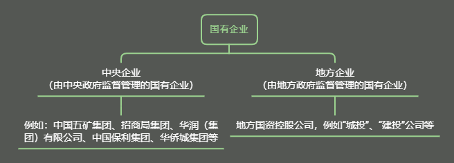 地產商的盡頭是國企珠海的這家負債超過2000億了深度