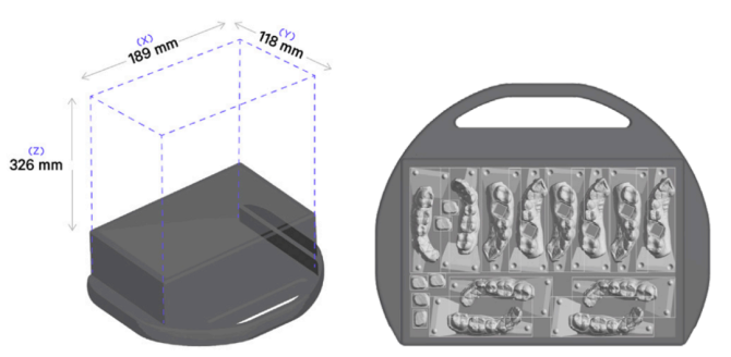 新知达人, 采用4K DLP 光机，Carbon 发布M3 和 M3 Max高速光固化3D打印机