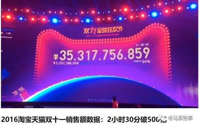符合全球移动支付发展情况_全球移动支付_移动支付全球化
