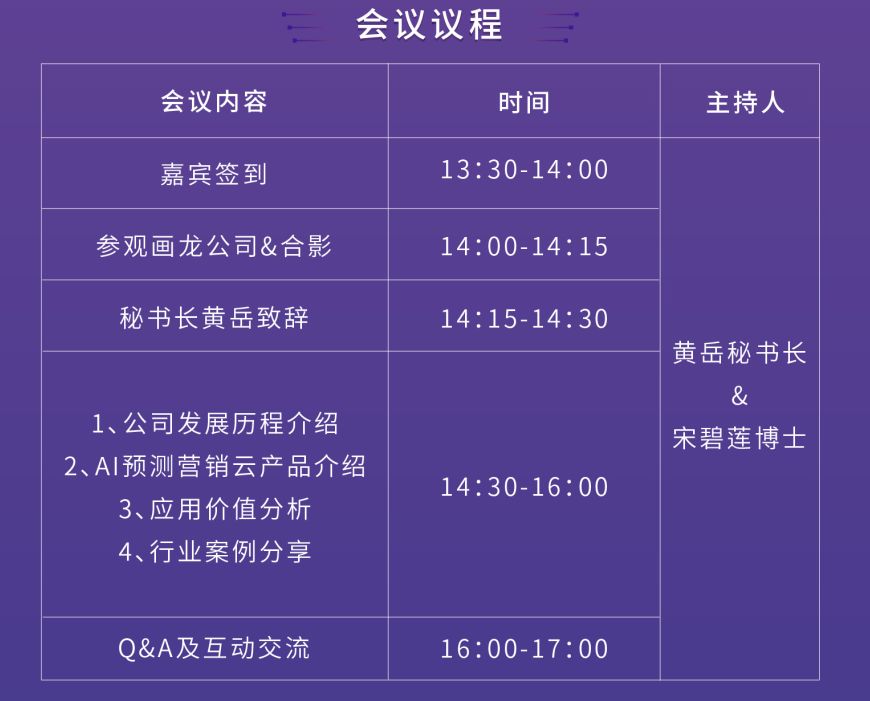 新知图谱, 第18期私董会成功举办 -走进上海画龙,探寻数据秘密