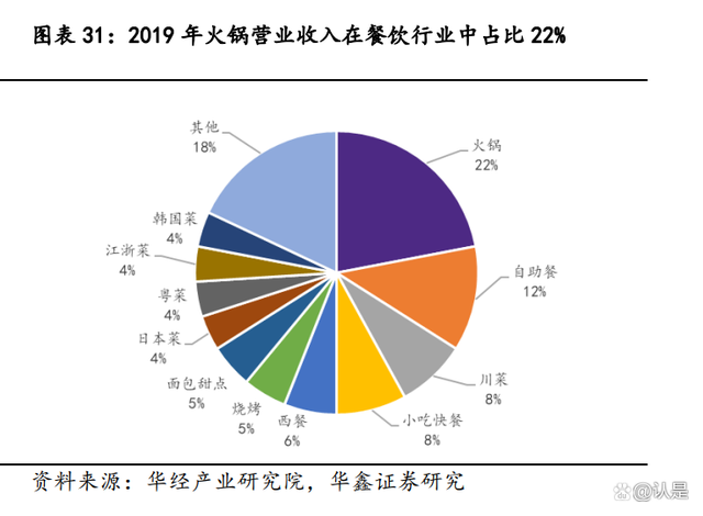 新知達人, 