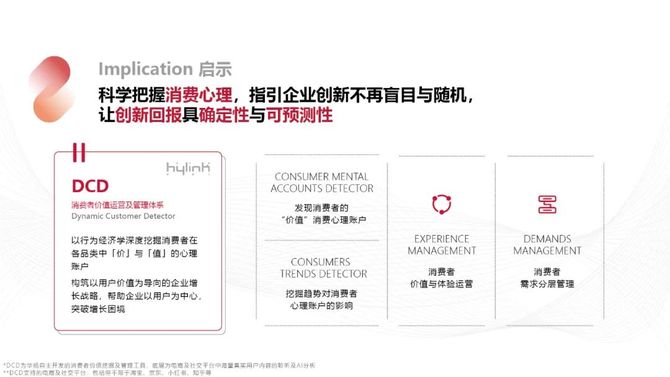 新知达人, 小红书IDEA灵感营销深度解读报告