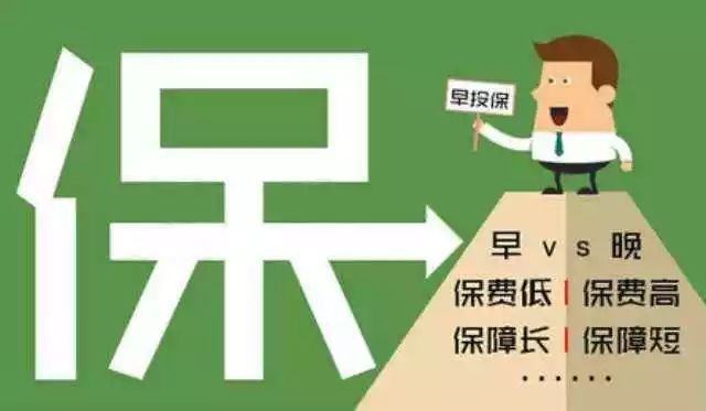 2022年這些人請馬上買保險千萬不要再拖了